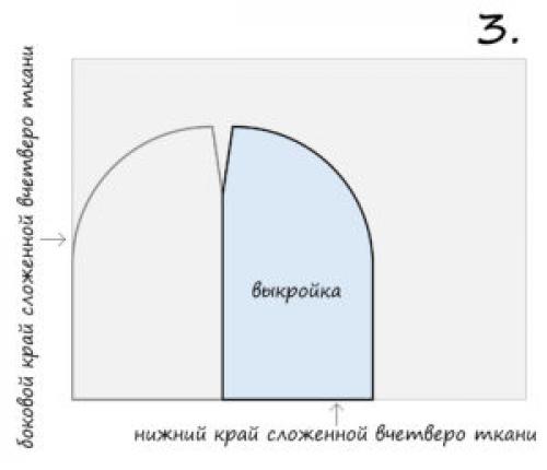 Выкройка шапки из трикотажа. Выкройка детской шапки бини. Шапка бини из флиса выкройка. Шапка из флиса выкройка женская. Лекала шапки из кашкорсе.