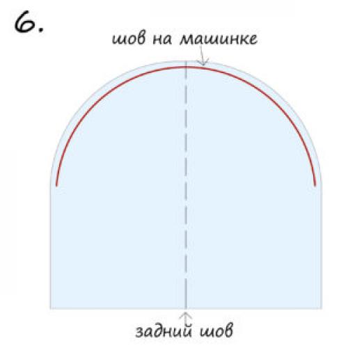 Выкройка шапки из трикотажа. Шапка бини из флиса выкройка. Выкройка шапка бини из флиса женская. Выкройка шапки бини из трикотажа для женщин. Шапка бини выкройка из трикотажа.