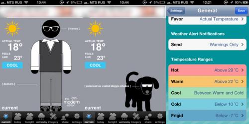 Как сегодня одеться по погоде в Москве. Приложение подскажет, как одеться по погоде
